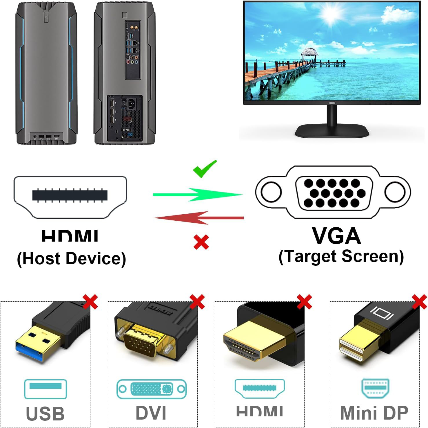 For HDMI to VGA Support Comput - đánh giá và giá Tablet Lap Desk