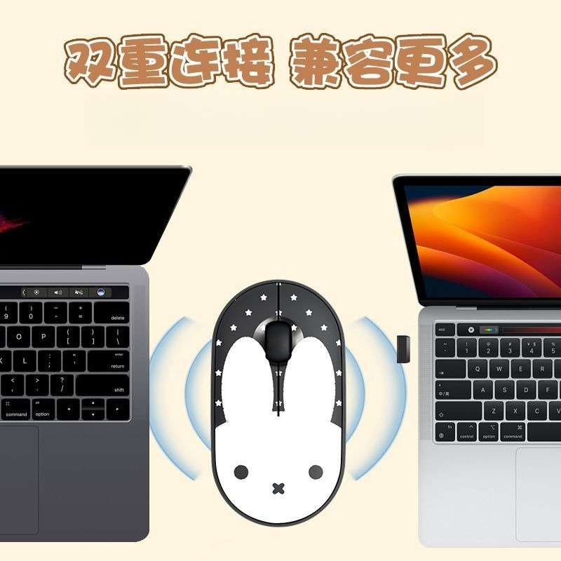 Kawaii Miffy Wireless Mouse Si - đánh giá và giá Tablet Cute Accessories