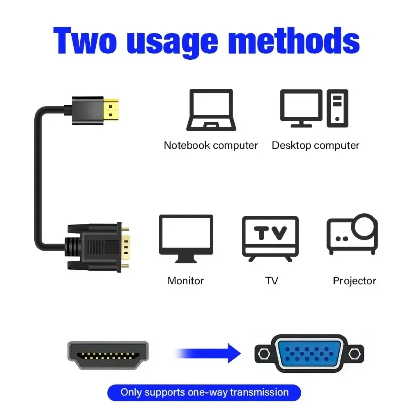 HDMI-Compatible to VGA Adapter - đánh giá và giá Tablet Lap Desk