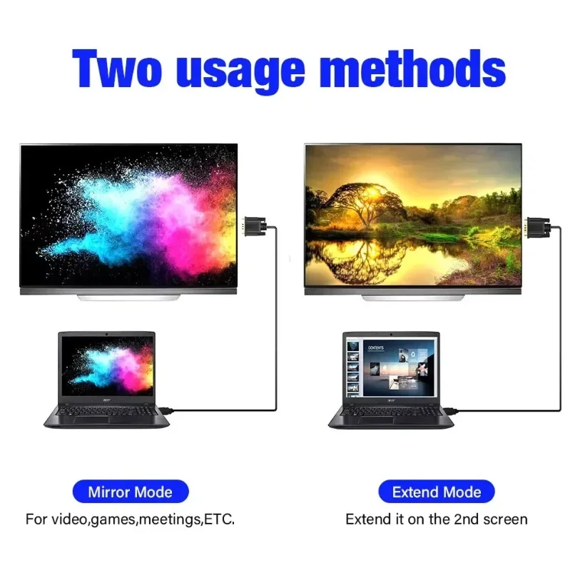 HDMI-Compatible to VGA Adapter - đánh giá và giá Tablet Lap Desk